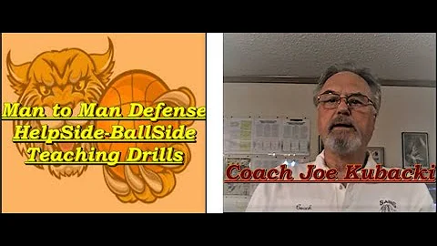 MAN to MAN DEFENSE--Breakdo...  Help-side Ball-sid...