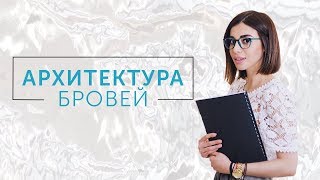 Ламинирование ресниц и архитектура бровей | Ольга Бестричан Приглашение на Вебинар