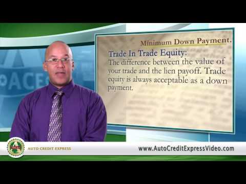Automotive Credit Com Payments