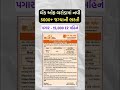 બેંક ઓફ બરોડા ભરતી 2026 | 5000+ જગ્યાઓ, લાયકાત અને કેવી રીતે અરજી કરવી? | Bank of Baroda Recruitment