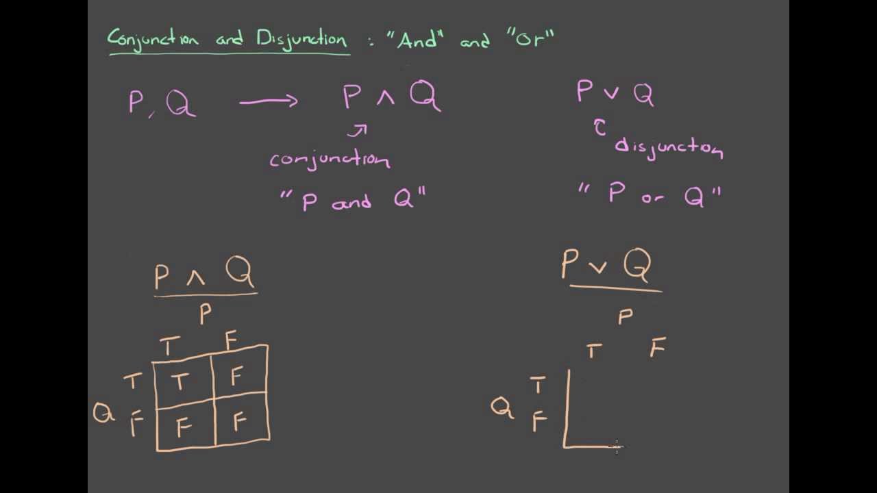 propostional-logic-3-conjunction-and-disjunction-youtube