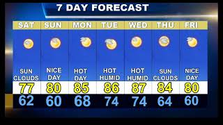 Cape Cod Weatherblast Forecast