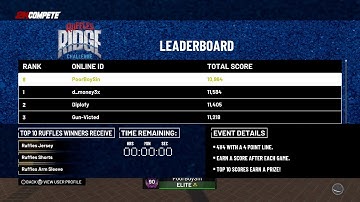 HOW TO WIN RUFFLES UNLIMITED BOOST! RUFFLES RIDGE TOURNAMENT METHOD! I WON RUFFLES TWICE IN NBA2K19!