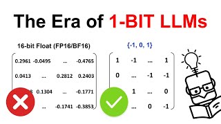 The Era of 1-bit LLMs: All Large Language Models are in 1.58 Bits - Paper Explained