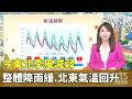 今東北季風減弱　整體降雨緩.北東氣溫回升｜華視新聞 20261004 @CtsTw