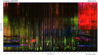 Soundscape Tanzania 2022 - Fire4east false-color spectrogram timelapse