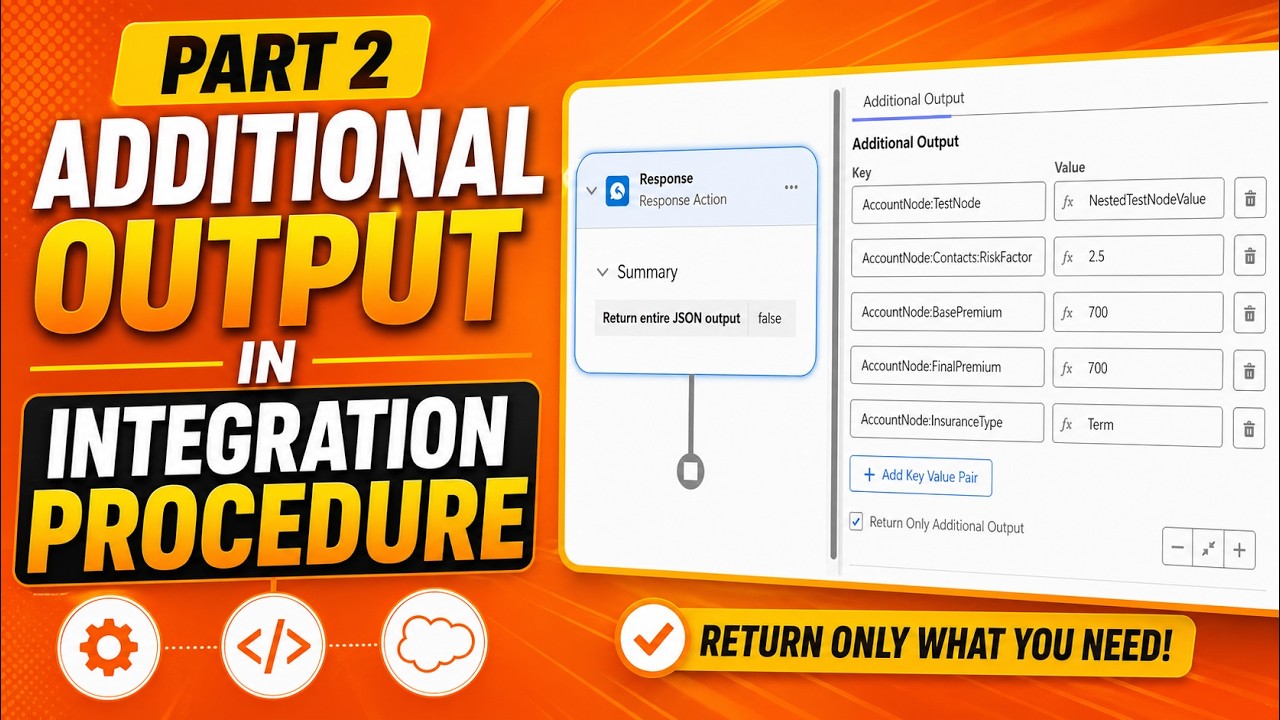 OS99: Part 2 Additional Output in IP || Return Only Additional Output ...