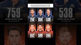 Sunrisers Hyderabad batting unit has been absolutely destructive this season 🔥☠️ !