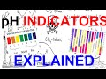 Understanding pH Indicators