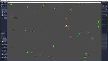 Confused Bullets (Godot Engine)