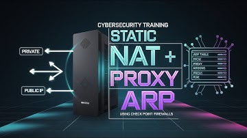 Your NAT Is Broken Without This! Check Point Proxy ARP Explained