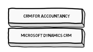 CRM for Accountants