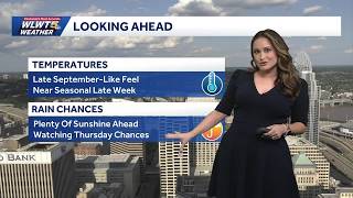 Early fall-feel for a few days in Cincinnati