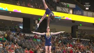 THE WORLD GAMES 2022 | Acrobatic Men's Group Champions