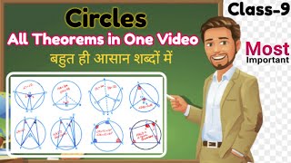 Circles Class 9 All Theorems Proof | Proofs of all the theorem related to Circles | Circles Theorems