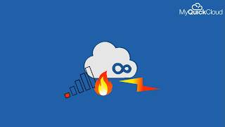 What is the difference between On-Premise and Managed Cloud