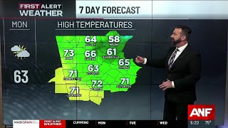 First Alert Forecast: Cooler air returns for Monday