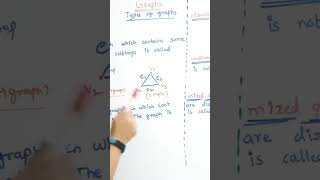 DM JNTUH R22   Graphs   Discrete Mathematics   MFCS   How to pass DM   @ramareddymathsacademy 202 01