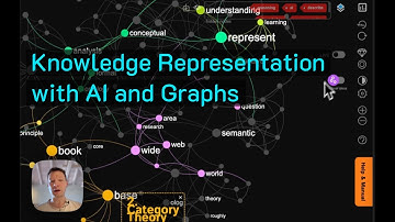 Learning about Knowledge Representation using AI and Knowledge Graph | InfraNodus