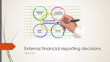 External financial reporting decisions (Introduction 1)