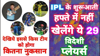 IPL 2020 - List of 29 Foreign Players Not Gonna Play In First Week Of IPL | MY Cricket Production