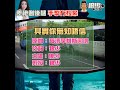 【二創車Cam｜狼少製作】其實你無知唔信｜差佬倒後褪 手掣冇拉緊(原曲：奇洛李維斯回信)