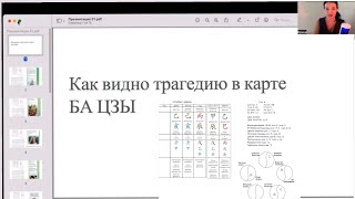 видео: Как увидеть трагедию в карте БаЦзы. Огненное наказание. Столкновение и другое. 15 примеров карт   картинка: Как увидеть трагедию в карте БаЦзы. Огненное наказание. Столкновение и другое. 15 примеров карт