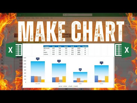 Create Clustered Progress Chart in Excel | Full Tutorial