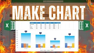 Create Clustered Progress Chart in Excel | Full Tutorial