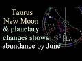 Astrology May 12-18 2026 - Dark moon phase before new moon - planets change signs - radical shifts