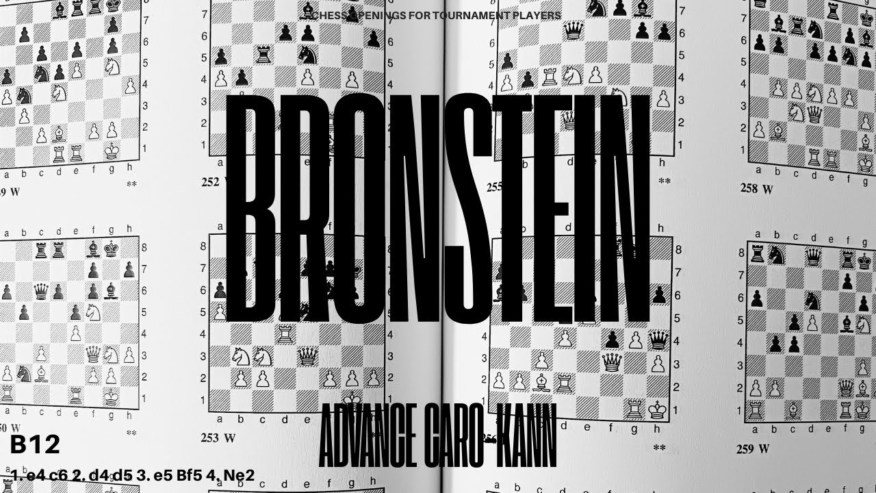 Caro-Kann, Bronstein variation (Advance with 4.Ne2) · Complete Chess Openings
