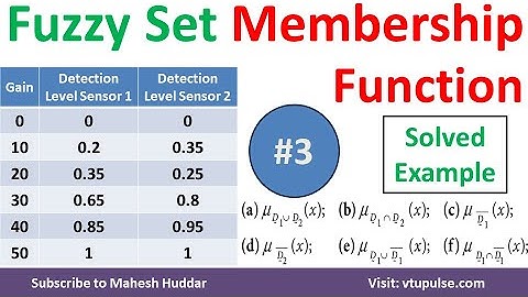 9. Fuzzy Sets Solved Example Union Intersection Complement and Difference Fuzzy Logic Mahesh Huddar