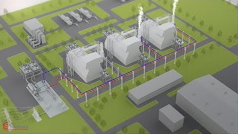 Turboden Organic Rankine Cycle in Oil&Gas industry - Heat recovery in a Gas Compressor Station