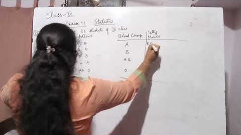 9th Maths  statistics  exercise 9.1 problem-2