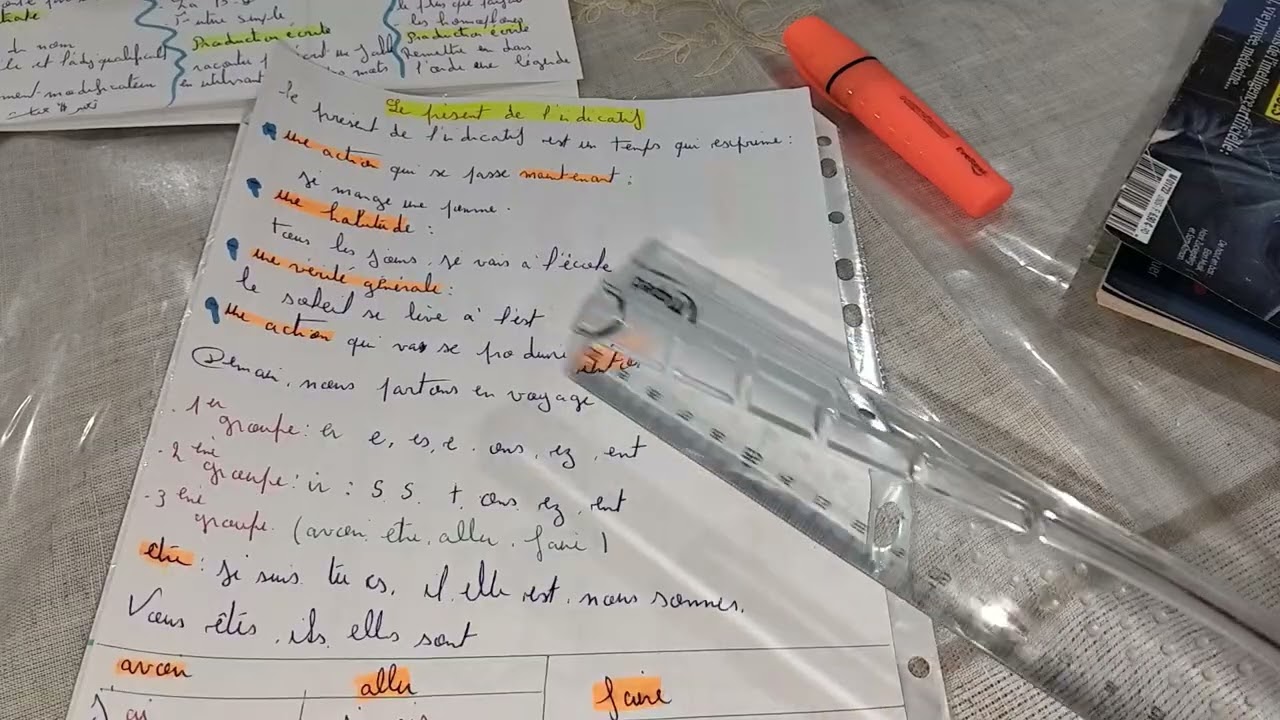 Le présent de l'indicatif 