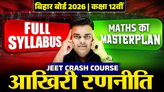  Maths Syllabus Discussion : Only Video