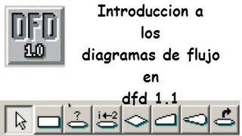 Introduccion a los driagramas de flujo con dfd
