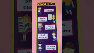 Duty Chart for class room / Prefect duties in classroom #classroomactivity #schooldecorationideas