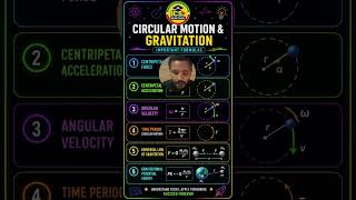 Circular Motion and Gravitation #Physics #tutorial education #ethiopia