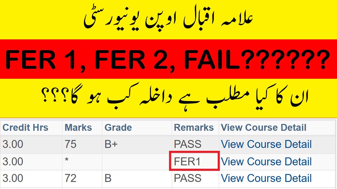 AIOU Result Update | FER1, FER 2 , FAIL Subjects Result 2026