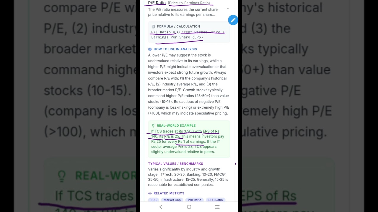 P/E Ratio explained | Valuation metrics every investor must know