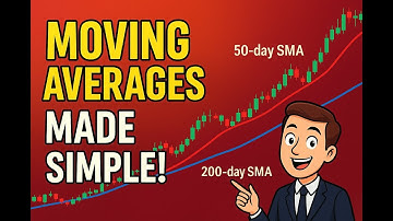 E1: Master Moving Averages | SMA, EMA, Golden Cross & More Explained
