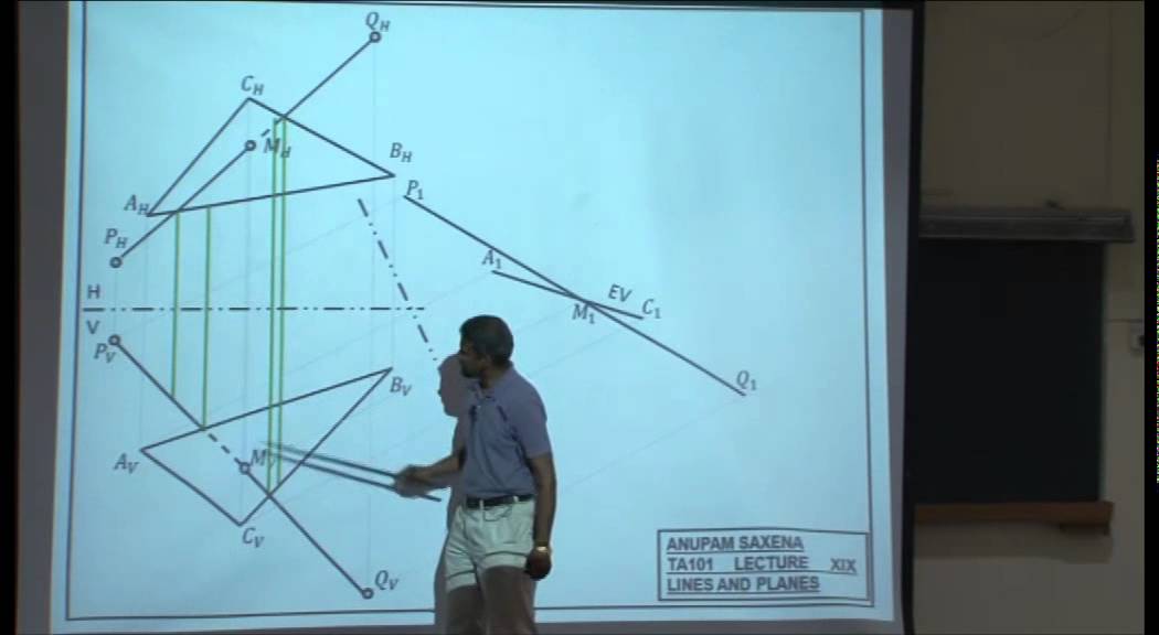 ⁣Mod-01 Lec-21  Technical Arts 101