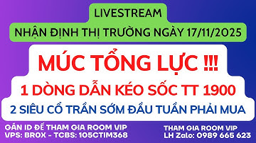 Chứng khoán hôm nay | Nhận định thị trường: VNINDEX FTD TUẦN SAU, TOP SIÊU CỔ SẮP NỔ MẠNH