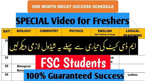 One month MDCAT schedule |Cover full pmc Syllabus |Tips and tricks