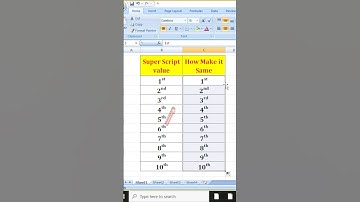 Excel Interview Question l Excel Shorts video #excel #exceltutorial #microsoft #shorts