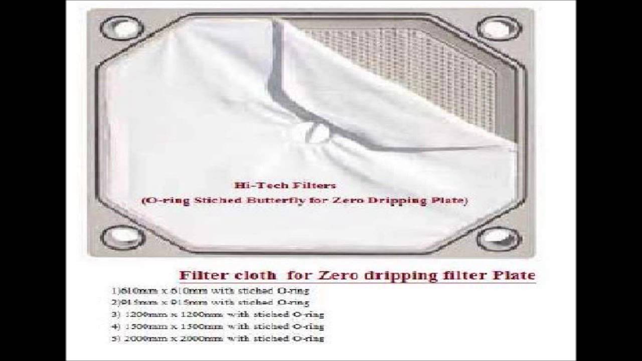 filter media manufacturer (hitech filters) www.hitechfilters.in YouTube