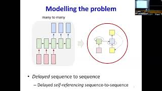 S2025 Lecture 18 - Sequence to Sequence models: Attention Models