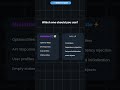 You're Using late and ? Wrong in Flutter! 😱 | late vs Nullable Explained #shorts #dart #fluttertips