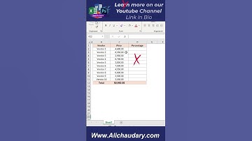 Excel for beginners | Calculate Percentage in Excel
